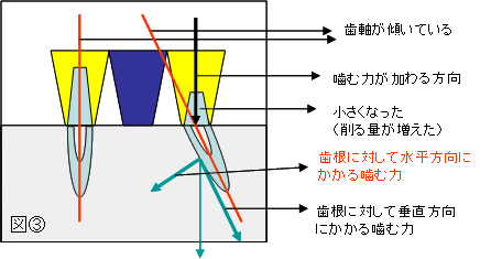 �}�R