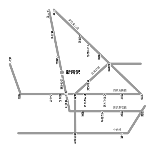 近隣路線図（所沢市、狭山市、入間市、川越市、東村山市）