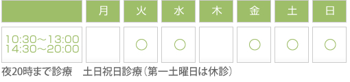 新所沢の矯正歯科医院の診療時間
